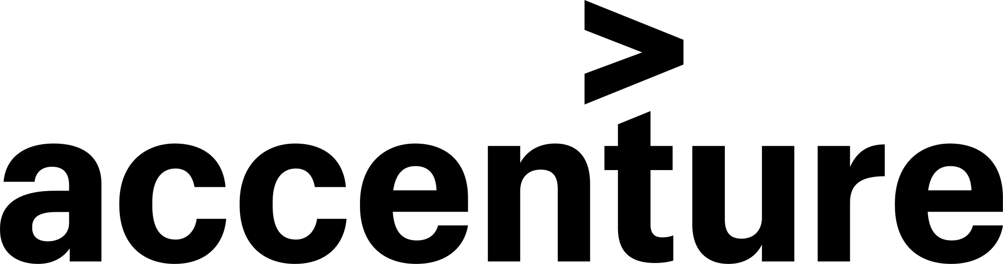 accenture logo accenture logo